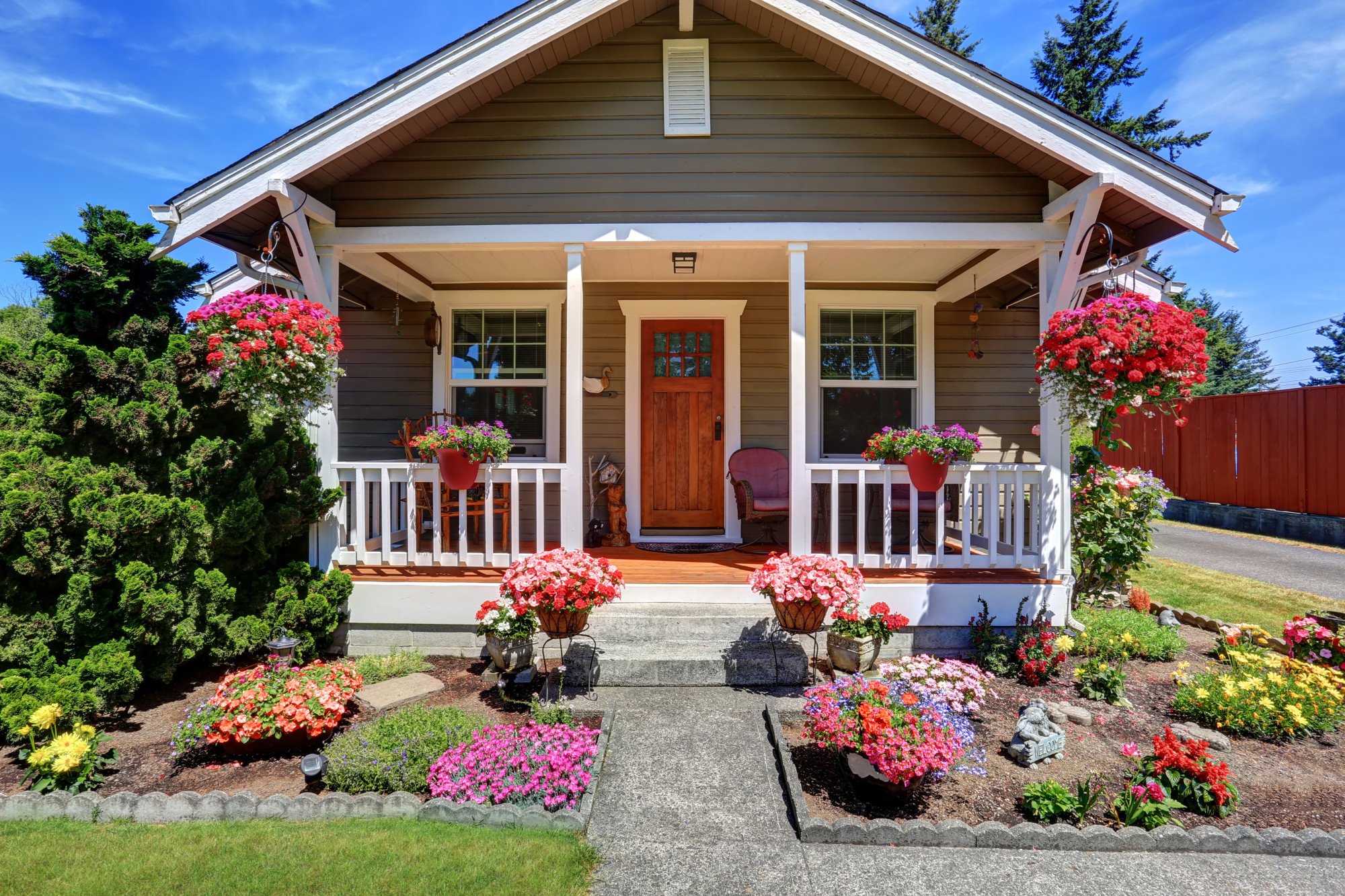 How To Calculate Your HOA Home Value in Charlotte, NC